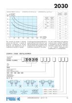 Standard Gearboxes - 2000 series-15