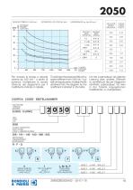Standard Gearboxes - 2000 series-19
