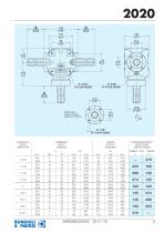 Standard Gearboxes - 2000 series-9