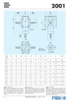 Standard Gearboxes - 2001 series-2