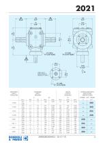 Standard Gearboxes - 2001 series-5
