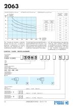 Standard Gearboxes - 2002-2003 series-14