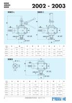 Standard Gearboxes - 2002-2003 series-2