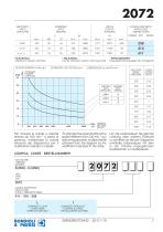 Standard Gearboxes - 2002-2003 series-7