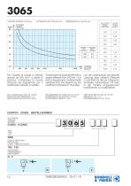 Standard Gearboxes - 3000 series-14