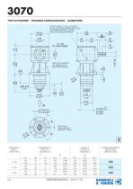 Standard Gearboxes - 3000 series-16