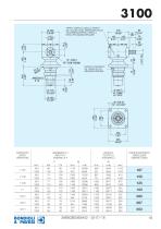 Standard Gearboxes - 3000 series-19