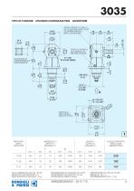 Standard Gearboxes - 3000 series-5