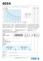 Standard Gearboxes - 4000 series-18