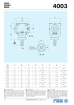 Standard Gearboxes - 4000 series-2