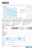 Standard Gearboxes - 4000 series-6