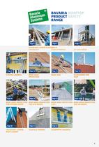 Bavaria Rooftop Safety-3