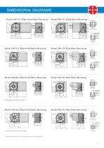 CNC Rotary Table - 3