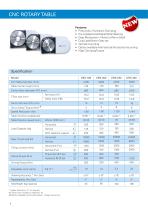 CNC Rotary Table - 6