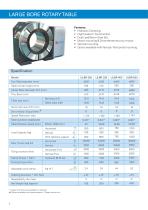 Large Bore Rotary Table - 2