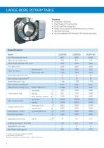 Large Bore Rotary Table - 4