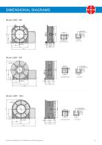 Large Bore Rotary Table - 5