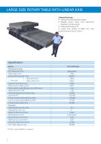 Large-Size-Rotary-Table - 2