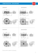 Large-Size-Rotary-Table - 5