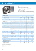 Rotary Indexing Solutions - 10