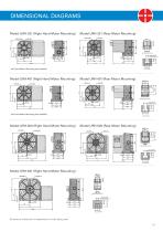 Rotary Indexing Solutions - 13