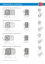 Rotary Indexing Solutions - 15