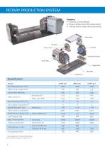 Rotary Production System - 2