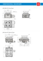 Solutions for Machine Builders - 12