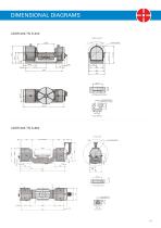 Solutions for Machine Builders - 14