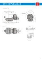 Solutions for Machine Builders - 4