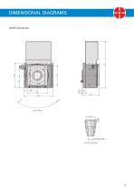 Solutions for Machine Builders - 11