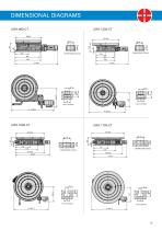 Solutions for Machine Builders - 3