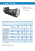 Tilting Rotary Table - 6