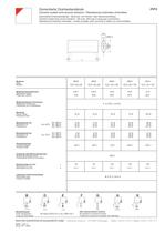 Cement-coated wire wound resistors ZDFA-1