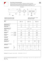 Cement-coated wire wound resistors ZDSA-1