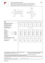 Cement-coated wire wound resistors ZSB-1