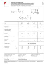 Cement-coated wire wound resistors ZT-ZTH-ZTP-1