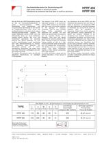 Encapsulated high power resitors HPRF-1
