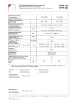 Encapsulated high power resitors HPRF-2