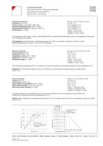 Low power resistors FX-2
