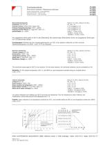 Low power resistors FX-4