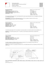 Low power resistors KBD-4