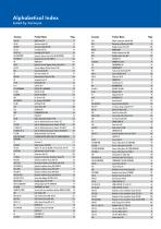 Product Catalog - Site Euipment-6