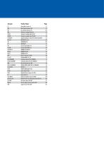 Product Catalog - Site Euipment-7