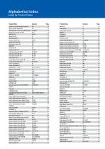 Product Catalog - Site Euipment-8