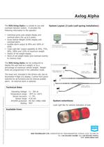 Axlog Alpha Overload warning system - 2