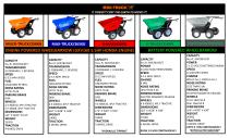 MUCK TRUCK RANGE-2