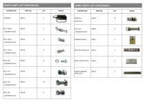POWER BARROW-7