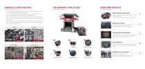 Double shaft Scrap Metal Shredder MSB -H2200-2