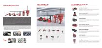 Recycling Line: E Waste Shredding & Separation Line-2
